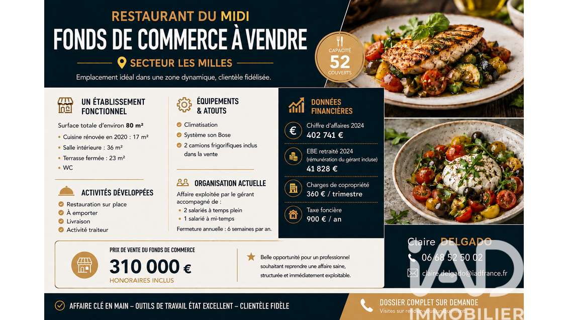 Vente restaurant du midi ZA d’Aix Les Milles