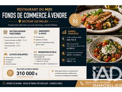 Vente Restaurant à Aix-en-Provence
