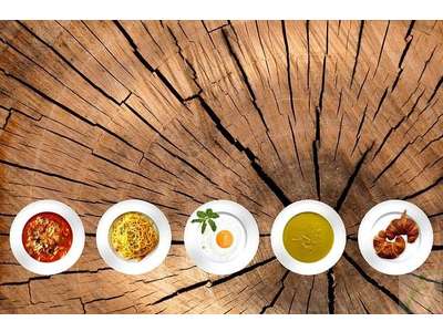 Vente Restaurant à Annecy