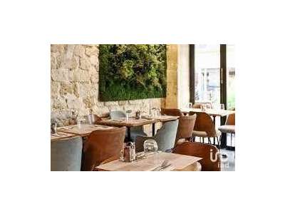 Vente Restaurant à Lille