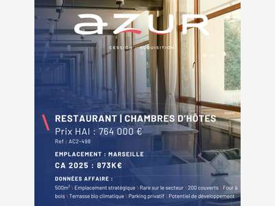 VENTE Restaurant Chambres d'hôtes à Marseille