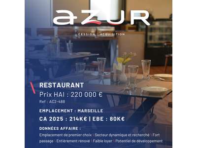 Vente Restaurant à Marseille 7e