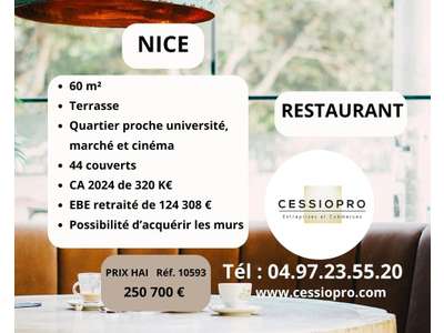 Vente Restaurant à Nice