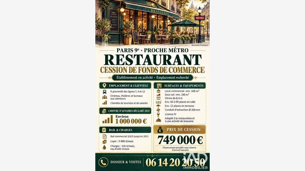 Vente restaurant bien établi de 280m² à Paris 09