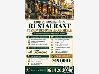 Vente restaurant bien établi de 280m² à Paris 09