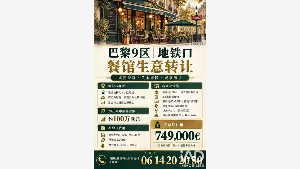 Vente restaurant bien établi de 280m² à Paris 09
