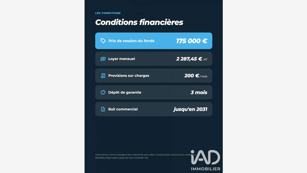 Vente restaurant licence IV à Paris 75012