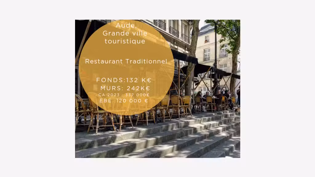 Vente restaurant en rue piètonne à Carcassonne