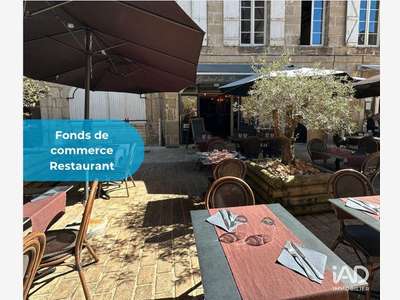 Restaurant à Saint-Céré