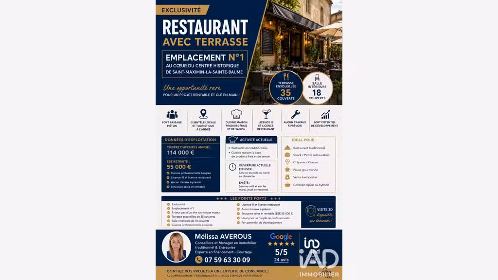 Vente restaurant à Saint-Maximin-la-Sainte-Baume