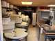 Vente boulangerie, rentabilité excellente, Rhône