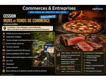 Restaurant pizzeria murs et fonds Pays d'Aubagne