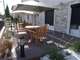 Vente hôtel fonds + murs parking privé à Toulouse