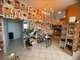 Vente FDC coiffure & esthétique à Grenoble