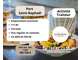 Vente FDC traiteur forte visibilité Saint-Raphaël