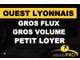 Vous voulez du flux ? Sur un des axes les plus