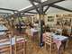 Vente FDC restaurant traditionnel à Salavre D1083