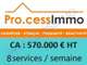 A vendre brasserie ca 570 k€ secteur Montpellier