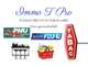 Vente beau bar tabac FDJ dans une belle ville 76