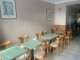 Vente coffee shop glacier salon de thé Vallauris
