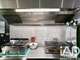Vente pizzeria restauration rapide à Avricourt