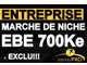 Entreprise industrielle à très forte rentabilité