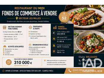 Vente restaurant du midi ZA d’Aix Les Milles