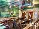 Vente restaurant 70m² à Clermont-Ferrand Fontgiève