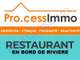 Vente restaurant ebe 120 k€ au sud de la France