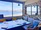 AV restaurant vue mer et rade de Marseille 13008