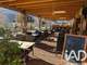 Vente restaurant Licence IV en Vallée du Couserans