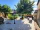 Vente FDC bar restaurant & chambres dans le Tarn