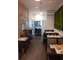 Vente restaurant à thème licence IV à Tours centre