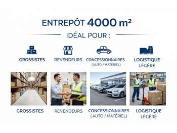 A louer entrepôt 4017m² à Villefranche sur Saône