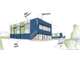 Loue bâtiment industriel 613m²  Nevers Magny-Cours