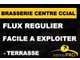 AV brasserie 40 couverts terrasse Bourgoin Jallieu