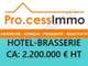 AV hôtel brasserie CA 2,2 M€ –Terrasse 200 pl - 30