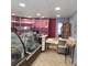 Vente boutique de ville dans le Loir et Cher