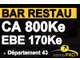 Vend bar restaurant emplacement n°1 à St Etienne