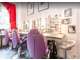 Vente FDC institut de beauté de 17m² à Paris 75005