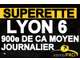Vente supérette à Lyon 69006