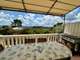 Vente gîtes vue montagne axe Manosque St Tropez
