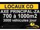 Vend locaux co de 1066m² axe majeur Villefranche