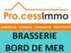 AV brasserie Port Hérault CA 1.010 K€ –ebe390 K €