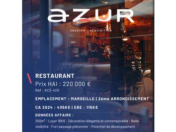 VENTE Restaurant dans le 2ème à Marseille
