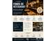 Vente restaurant empl premium à Neuilly-sur-Seine