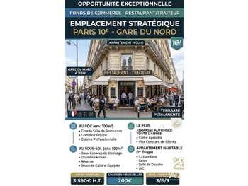 Restaurant à Paris