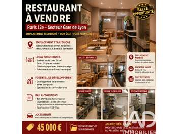 Vente restaurant empl recherché 75012 Gare de Lyon