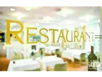 Vente restaurant dans rue piétonne à Paris 75015