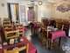 Restaurant à Parthenay